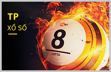 Quà tặng sinh nhật thabet88 ưu đãi